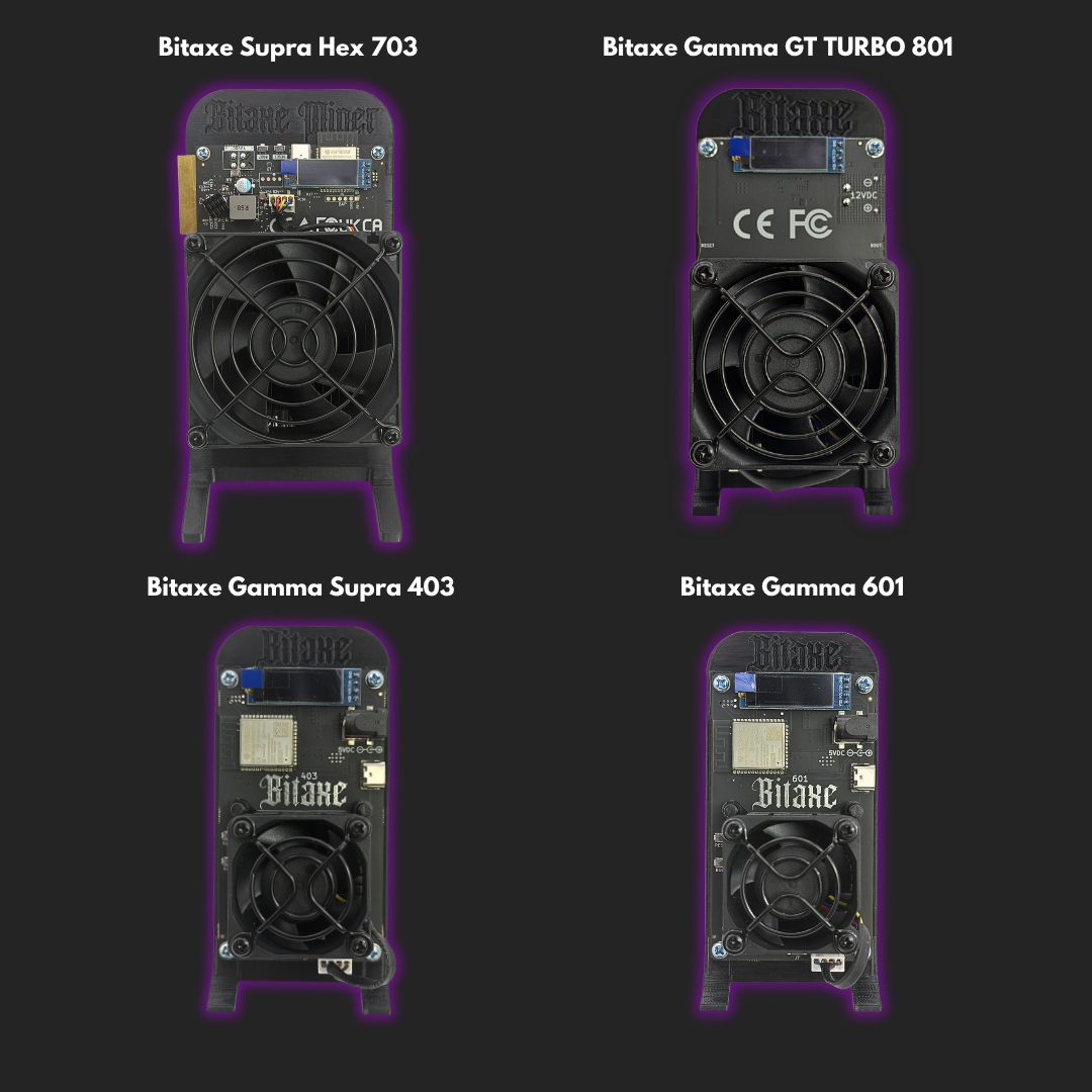 The Bitaxe Solo Miner Bundle
